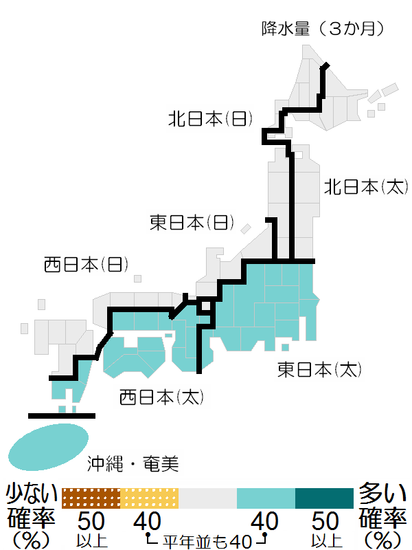 降水量 （08月～10月）