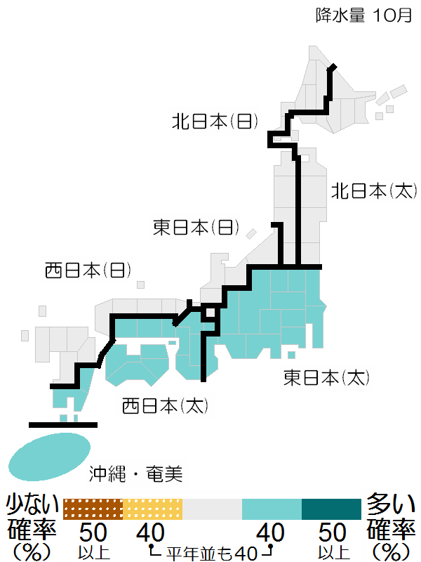 降水量 10月