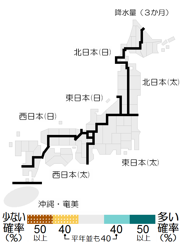 降水量 （10月～12月）