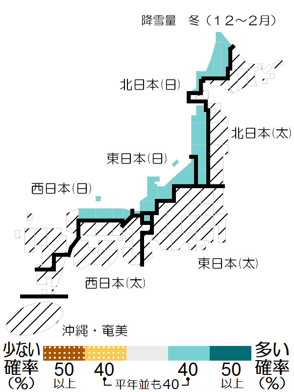 降雪量 （12月～2月）