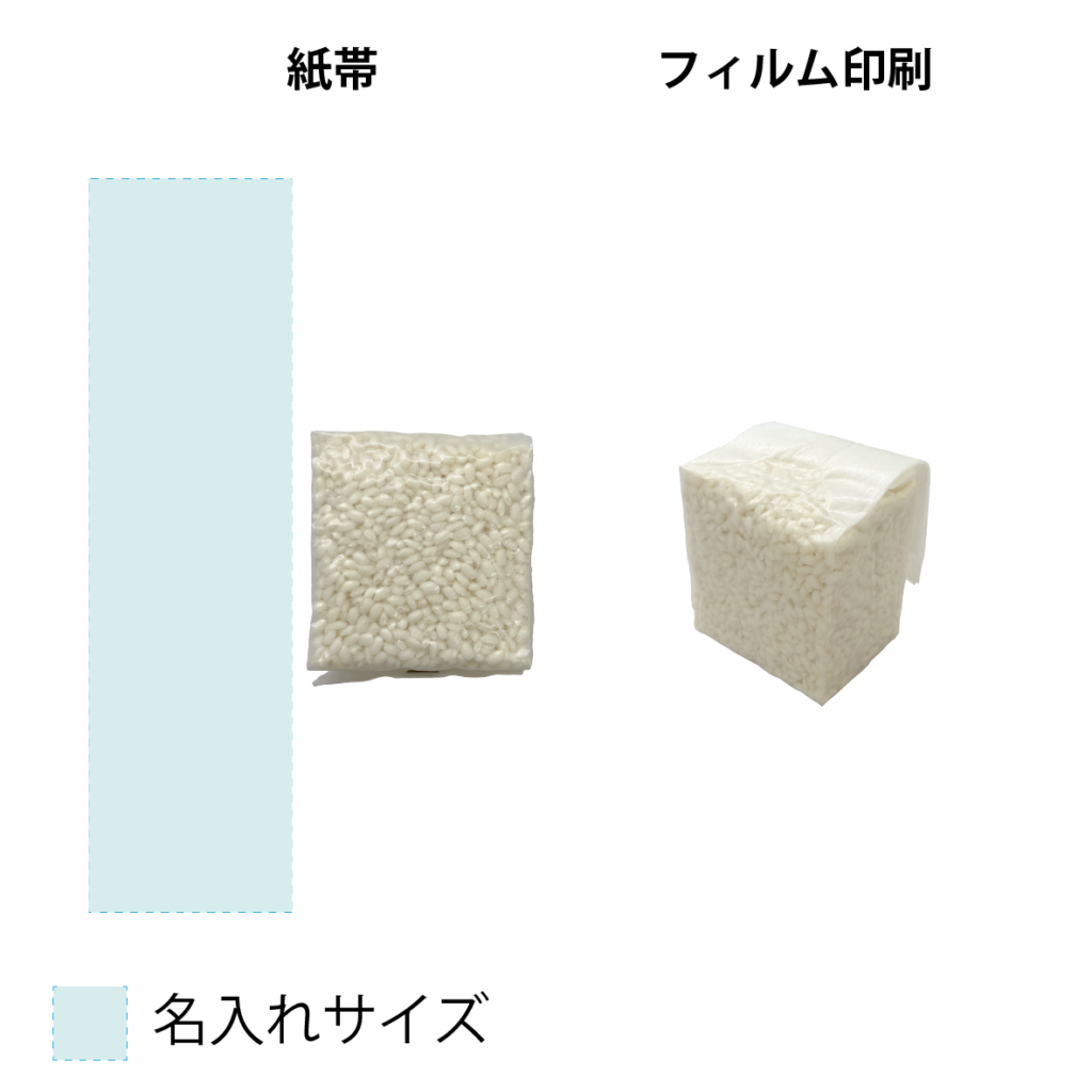 キューブ米名入れ範囲